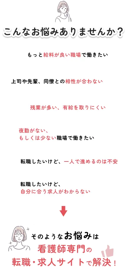 転職のお悩みは、看護師専門の転職・求人サイトで解決！