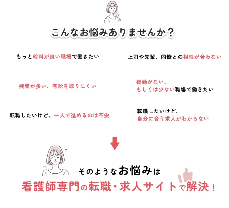 転職のお悩みは、看護師専門の転職・求人サイトで解決！